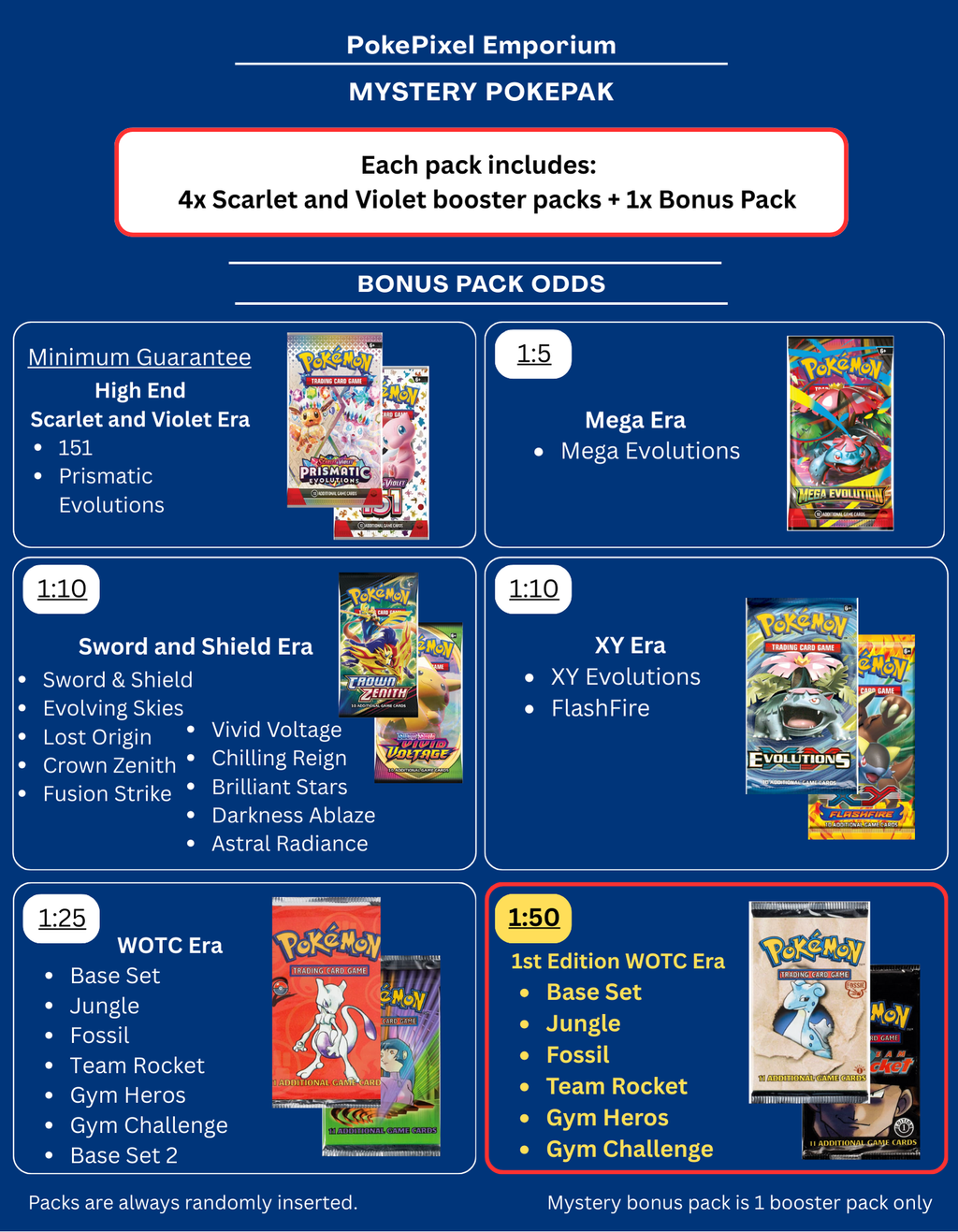 PokePixel Collector Club + Mystery PokePak